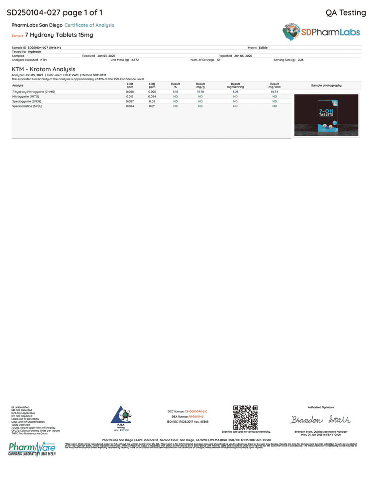 7 OH lab test kratom world