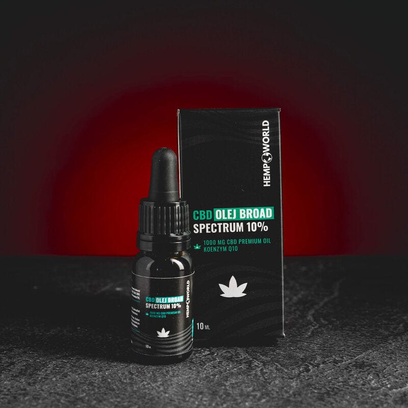 CBD Oil Broad Spectrum 10%